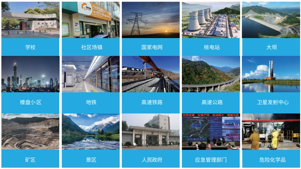 Company Overview